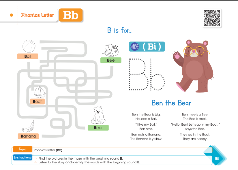 Letter B